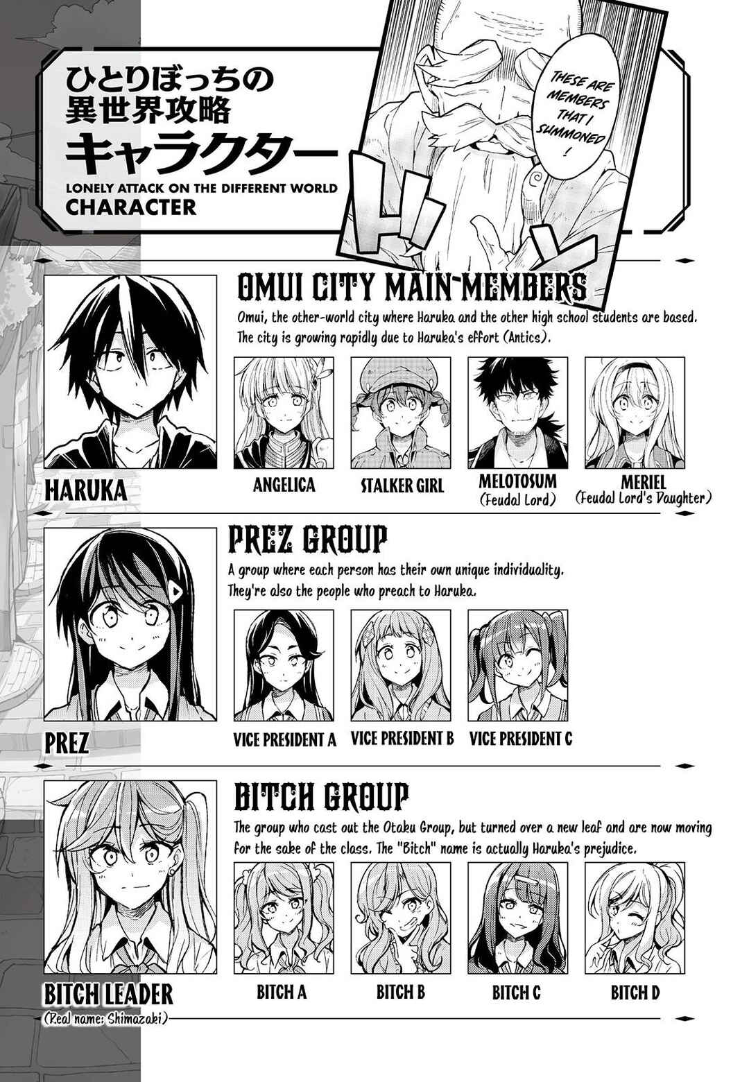Hitoribocchi no Isekai Kouryaku Chapter 228 - Page 2