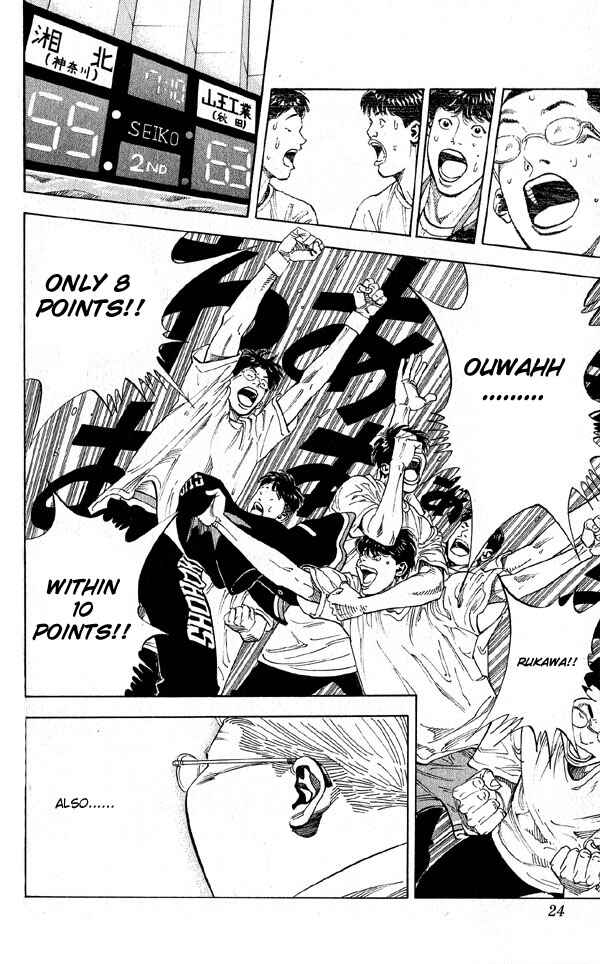 Slam Dunk! Chapter 252 - Page 22