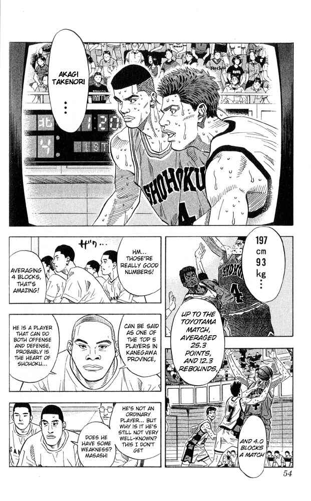 Slam Dunk! Chapter 218 - Page 8