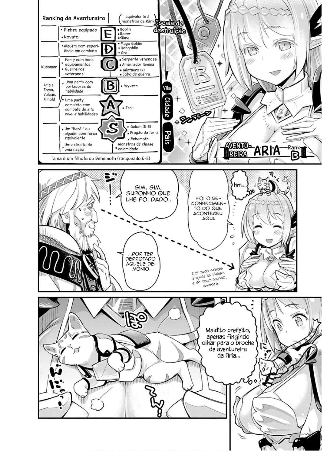 S-Rank Monster no "Behemoth" dakedo, Neko to Machigawarete Elf Musume no Pet to Shite Kurashitemasu Chapter 27 - Page 15