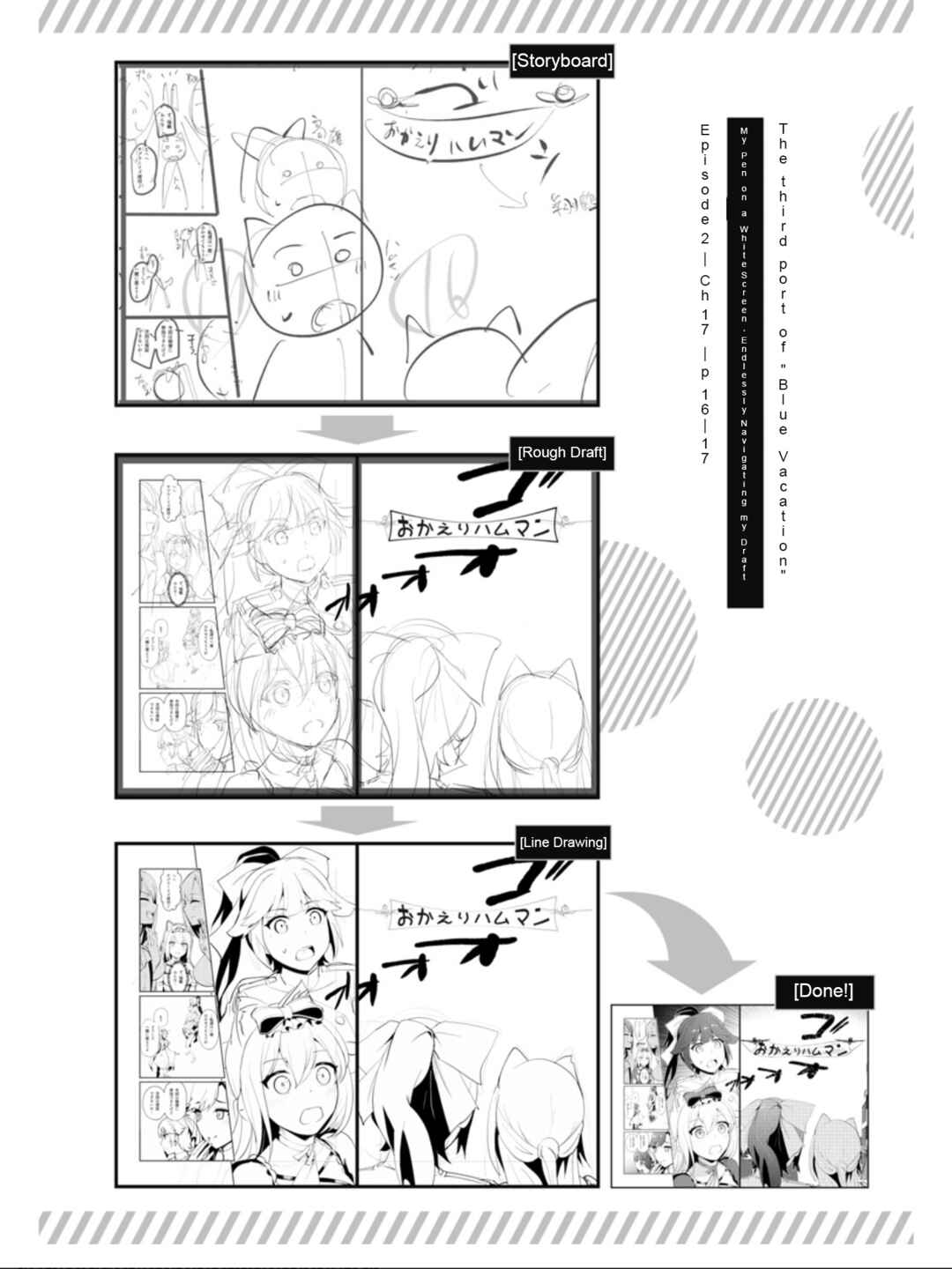 Azur Lane the Animation: Vacation Chapter 17 - Page 20