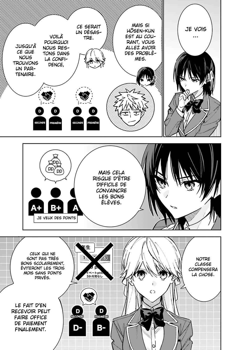 Youkoso Jitsuryoku Shijou Shugi no Kyoushitsu e: 2-nensei-hen Chapter 11 - Page 8