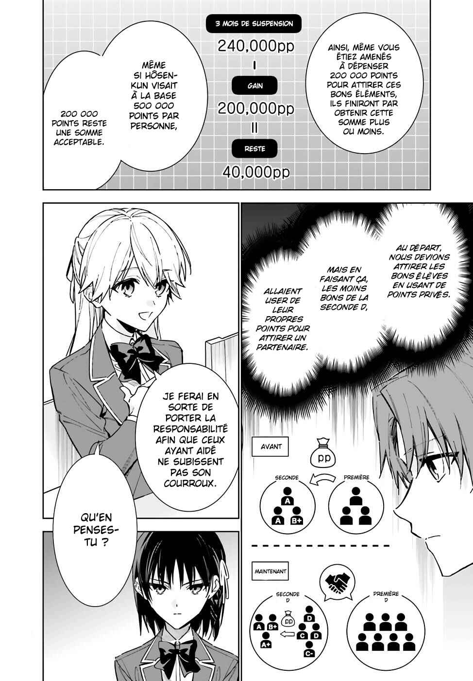 Youkoso Jitsuryoku Shijou Shugi no Kyoushitsu e: 2-nensei-hen Chapter 11 - Page 9