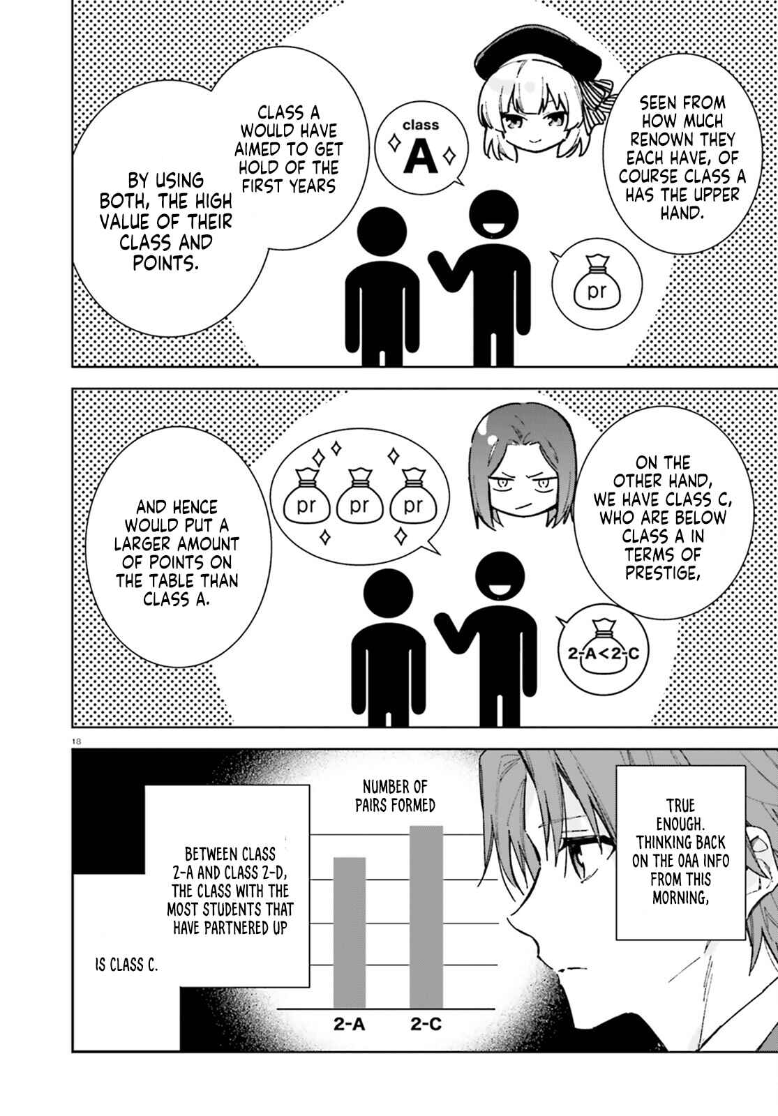 Youkoso Jitsuryoku Shijou Shugi no Kyoushitsu e: 2-nensei-hen Chapter 6 - Page 19