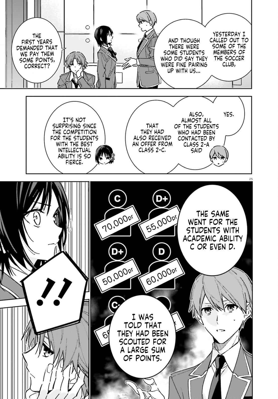 Youkoso Jitsuryoku Shijou Shugi no Kyoushitsu e: 2-nensei-hen Chapter 6 - Page 26