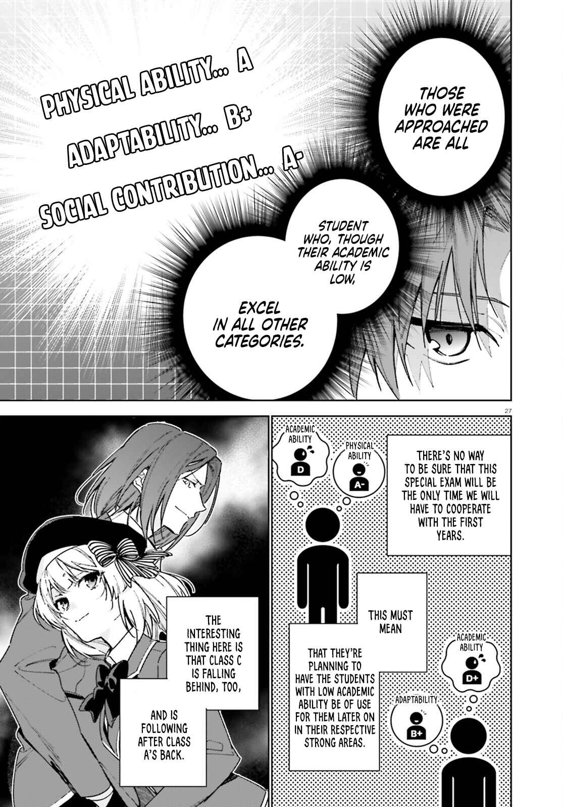 Youkoso Jitsuryoku Shijou Shugi no Kyoushitsu e: 2-nensei-hen Chapter 6 - Page 28