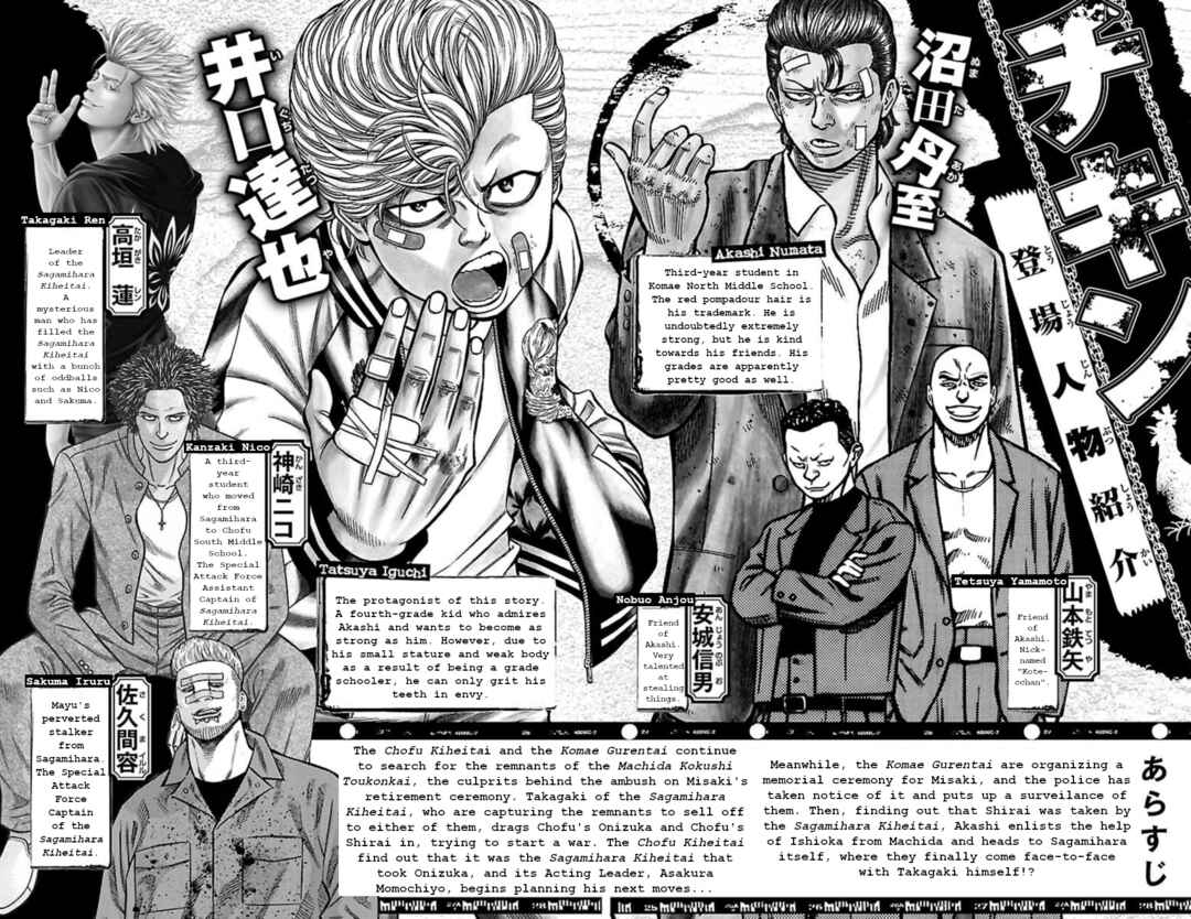Chicken: “Drop” Zen'ya no Monogatari Chapter 87 - Page 3