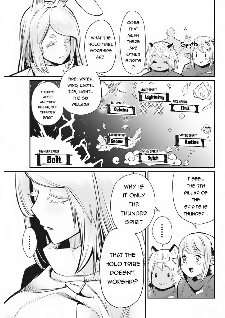 S-Rank Monster no "Behemoth" dakedo, Neko to Machigawarete Elf Musume no Pet to Shite Kurashitemasu Chapter 73 - Page 20