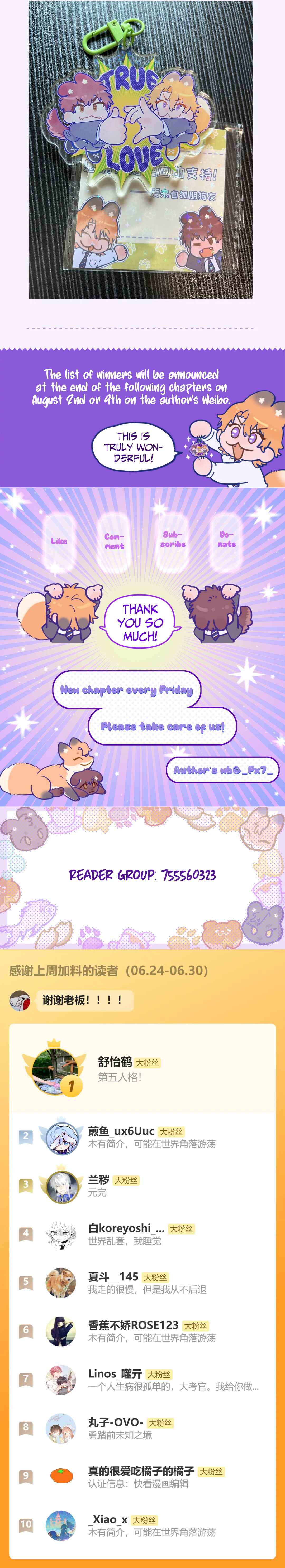 Lying Puppies Get Eaten Chapter 17 - Page 55