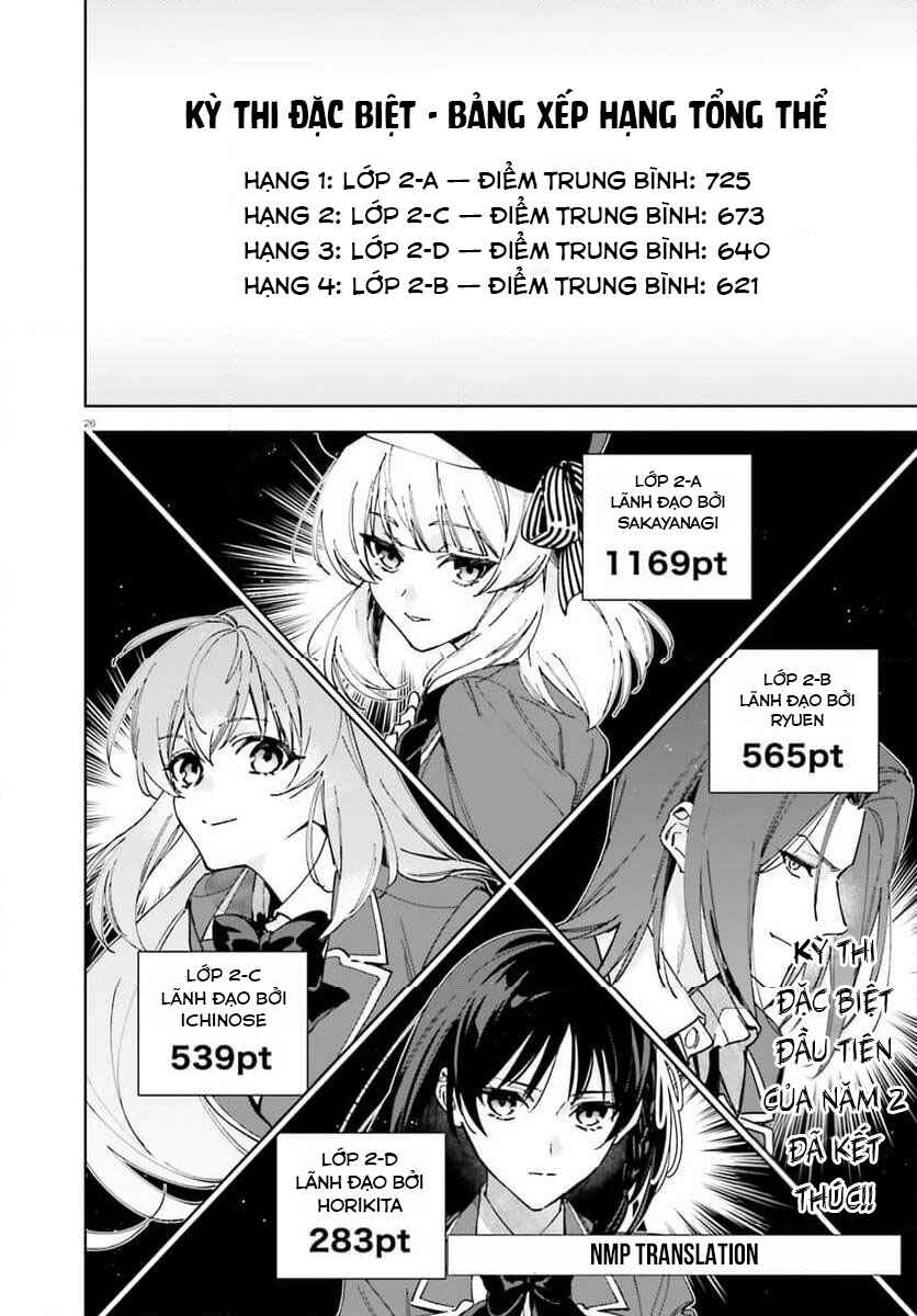 Youkoso Jitsuryoku Shijou Shugi no Kyoushitsu e: 2-nensei-hen Chapter 19 - Page 27
