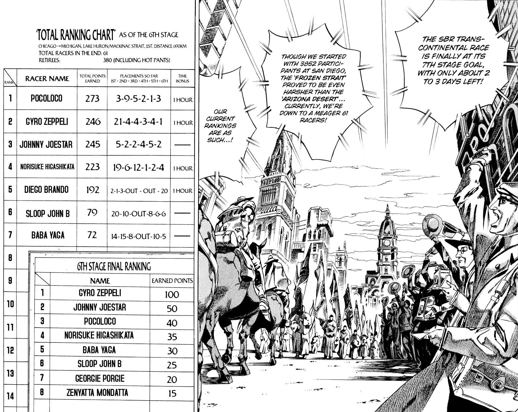 JoJo no Kimyou na Bouken: Part 7 - Steel Ball Run Chapter 57 - Page 3