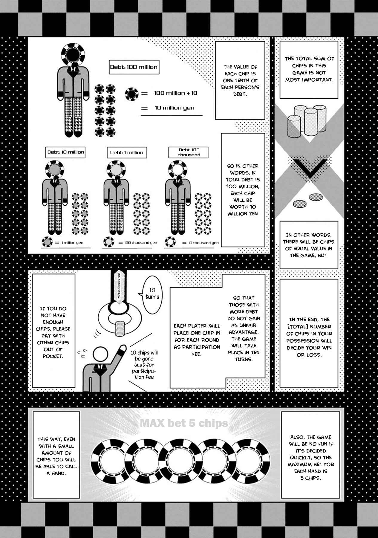 Kakegurui Chapter 6 - Page 15