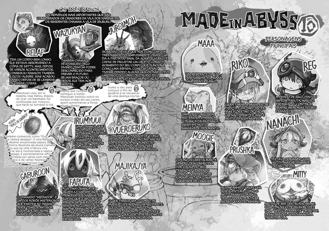 Made in Abyss Chapter 60.5 - Page 6