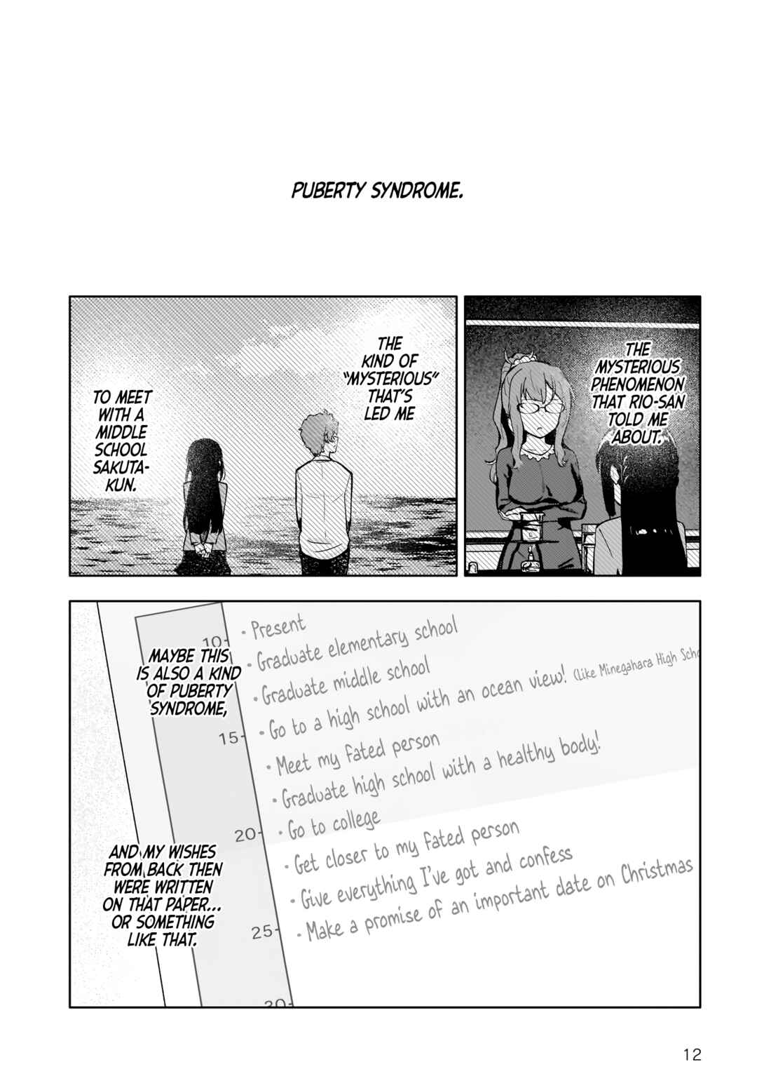 Rascal Does Not Dream of a Dreaming Girl Chapter 11 - Page 12