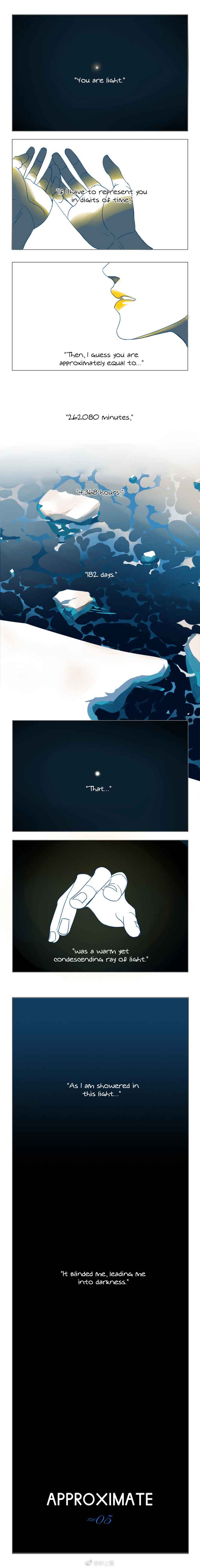 APPROXIMATE Chapter 5 - Page 1