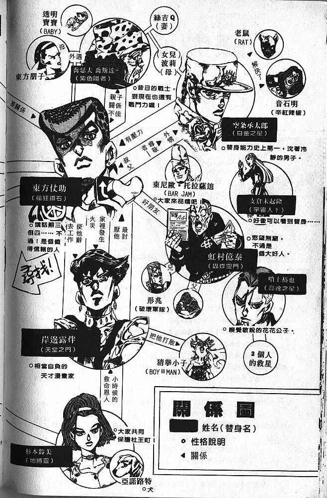 JoJo no Kimyou na Bouken: Part 4 - Diamond wa Kudakenai Chapter 147 - Page 2
