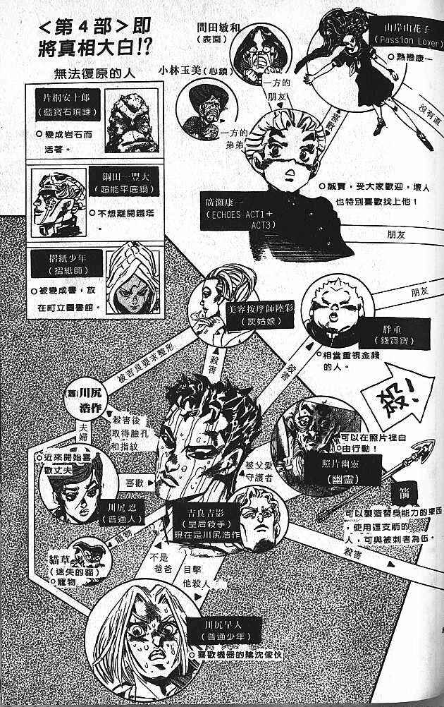 JoJo no Kimyou na Bouken: Part 4 - Diamond wa Kudakenai Chapter 147 - Page 3