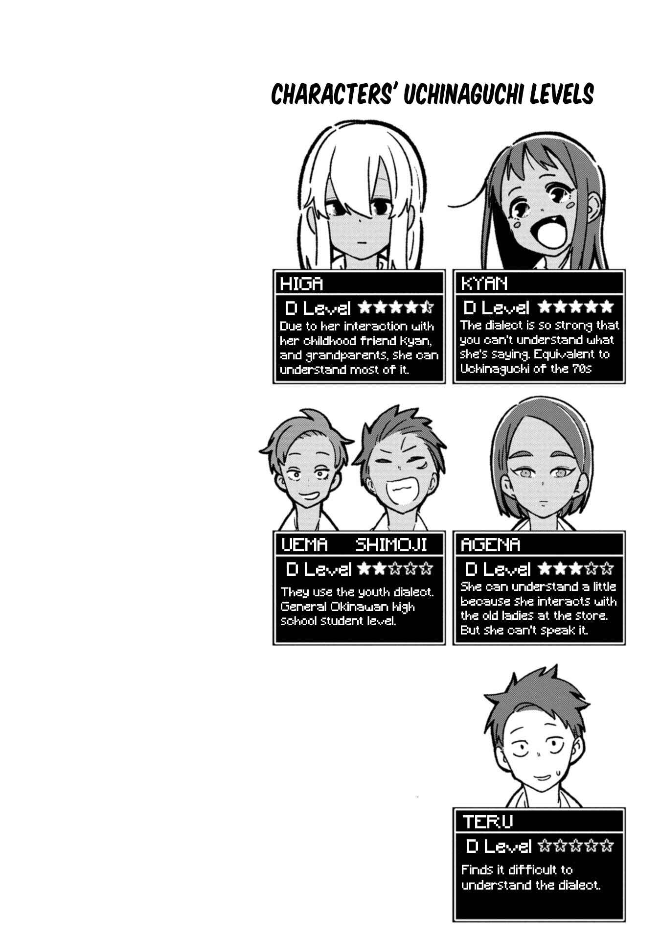 Okinawa de Suki ni Natta Ko ga Hougensugite Tsurasugiru Chapter 5 - Page 11