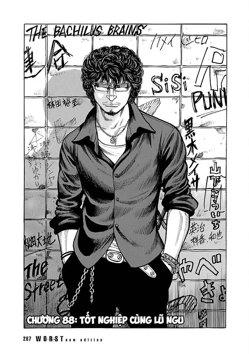 Shinsouban WORST Chapter 88 - Page 1