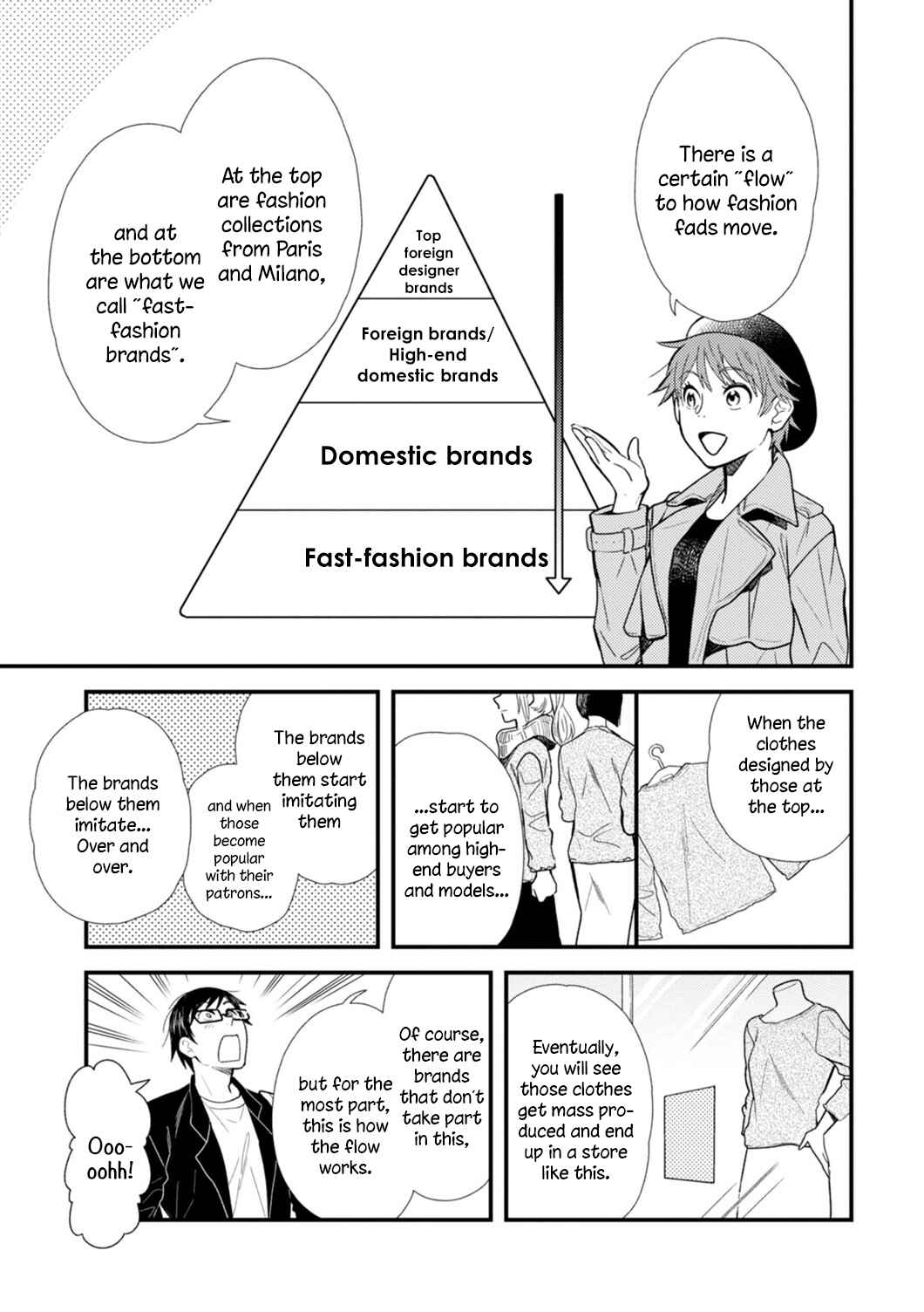 Fuku o Kiru nara Konna Fuu ni Chapter 10 - Page 7