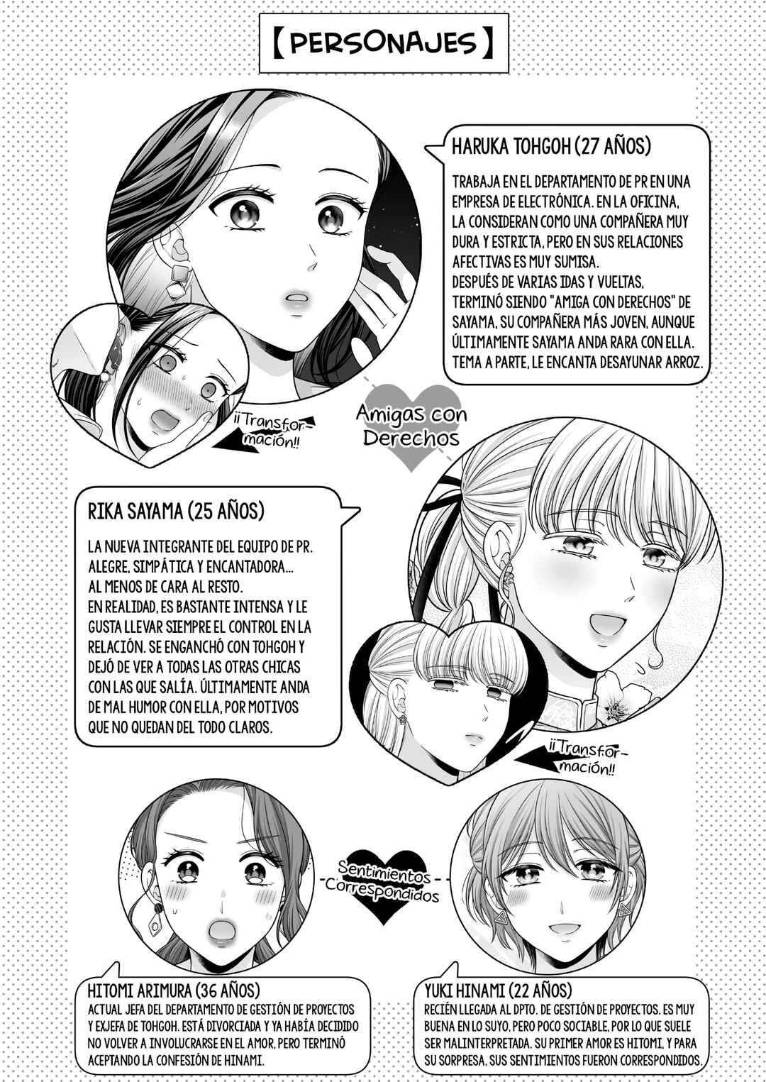 Aishiteii no wa, Karadadake Chapter 7 - Page 3