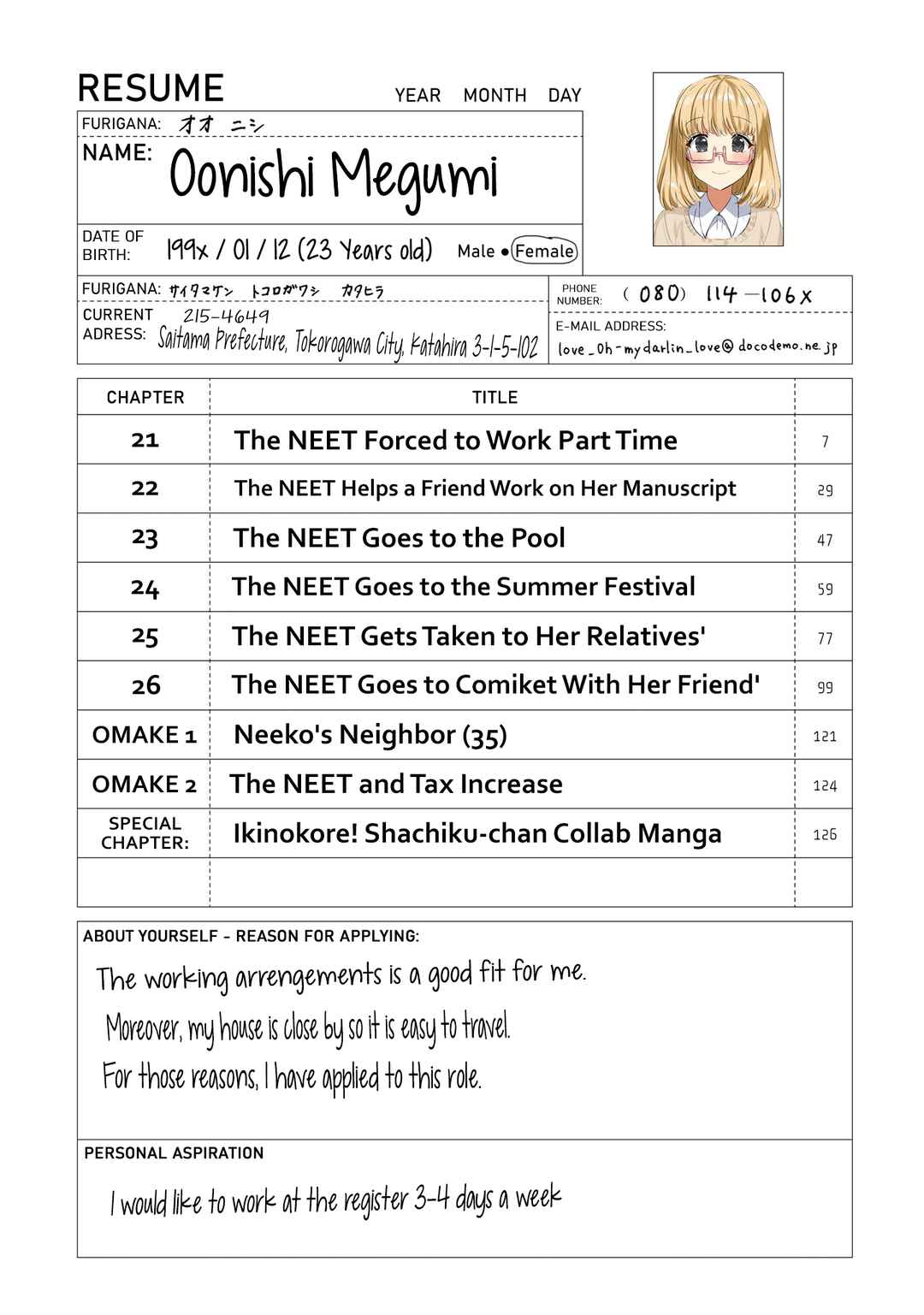 Neeko wa Tsurai yo Chapter 26.6 - Page 5