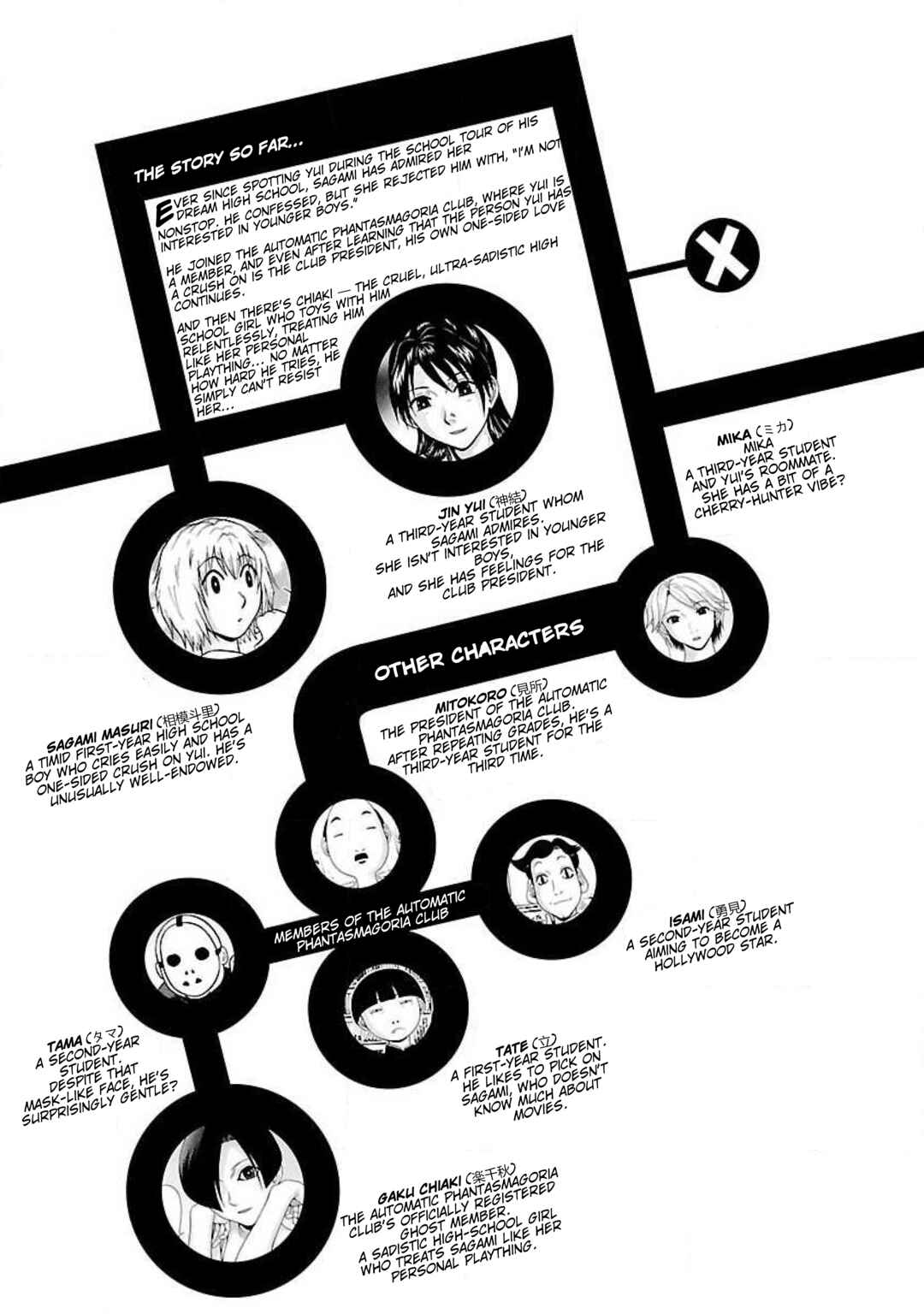 Ittsu Chapter 36 - Page 5