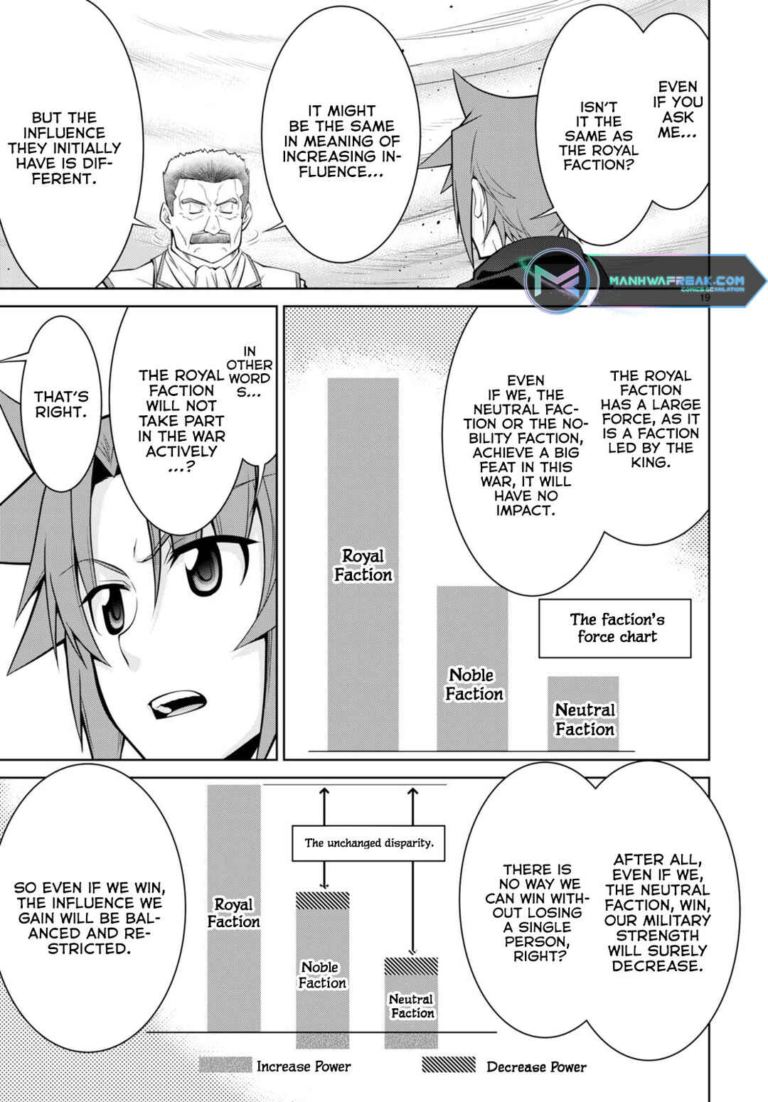 Legend Chapter 79 - Page 22