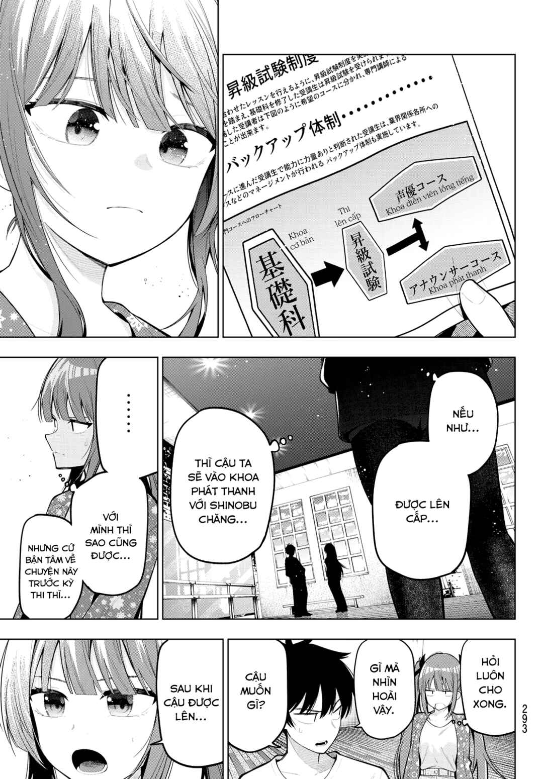 Mayonaka Heart Tune Chapter 78 - Page 7