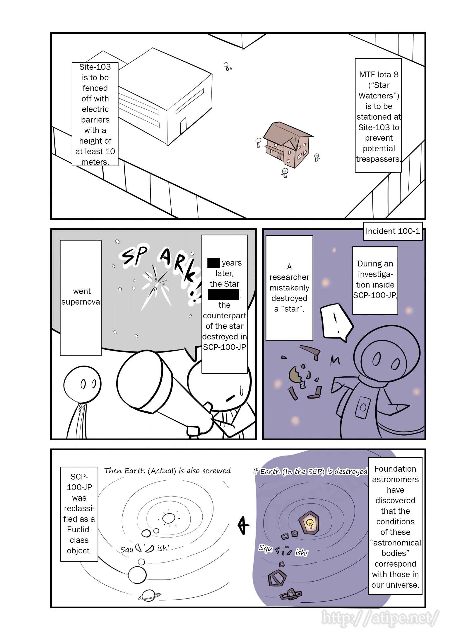 SCP o Zakkuri Shoukai Chapter 48 - Page 3