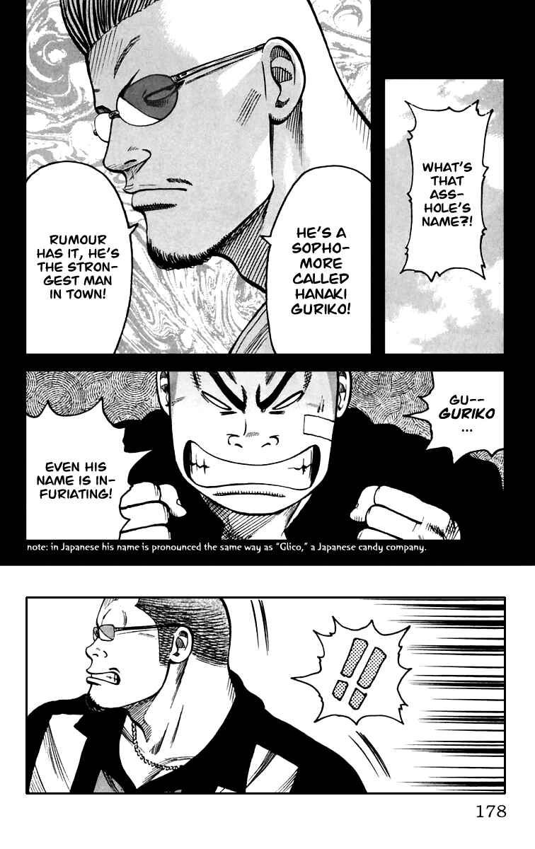 WORST Chapter 8 - Page 20