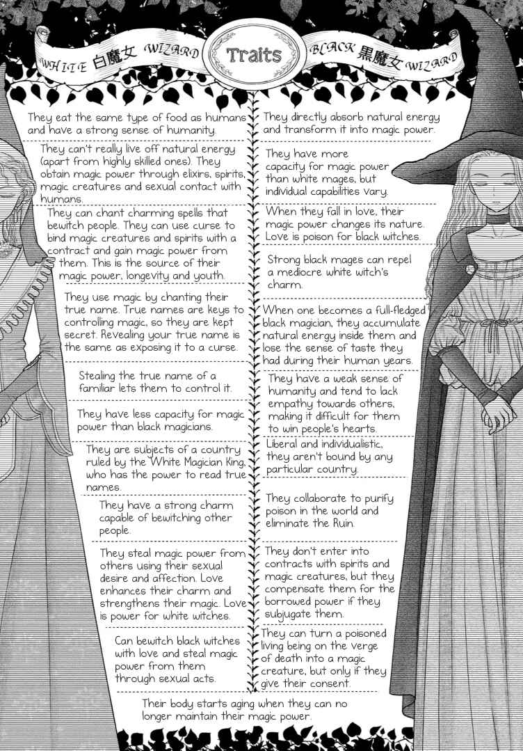 Champignon no Majo Chapter 29 - Page 31