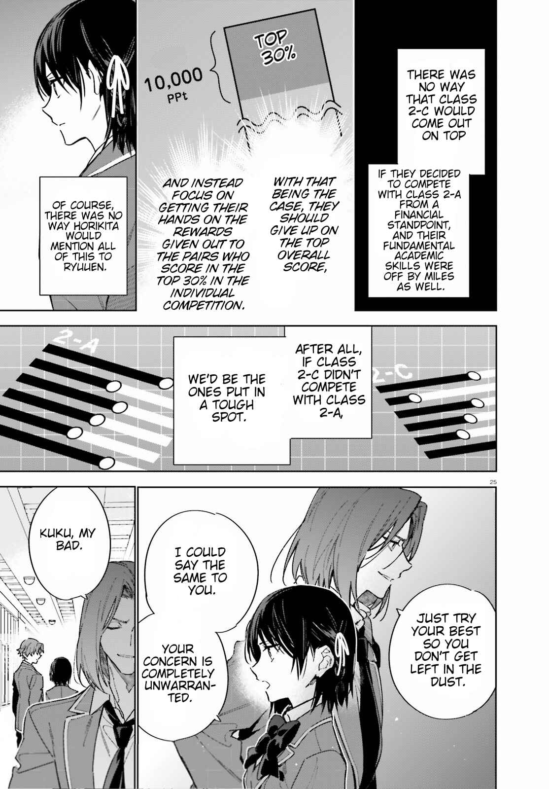 Youkoso Jitsuryoku Shijou Shugi no Kyoushitsu e: 2-nensei-hen Chapter 2 - Page 25