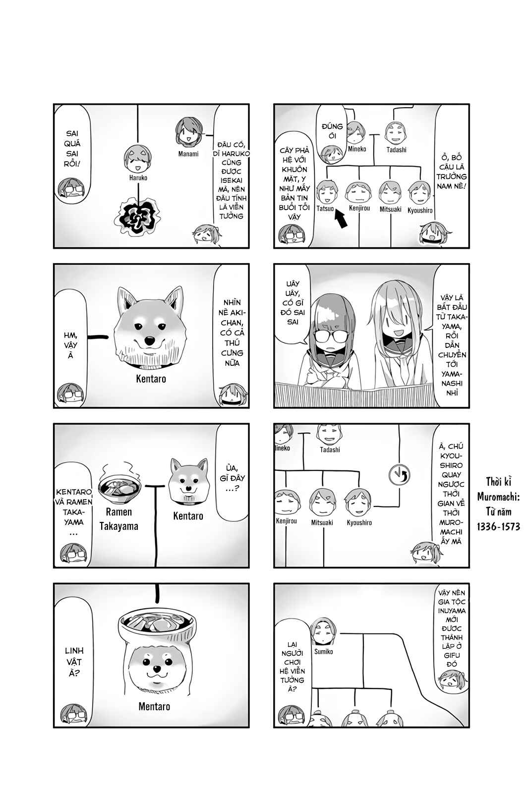 Yuru Camp△ Chapter 75.5 - Page 24