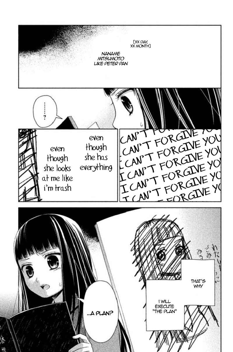 Kousha no Ura ni wa Tenshi ga Umerarete Iru Chapter 17 - Page 25