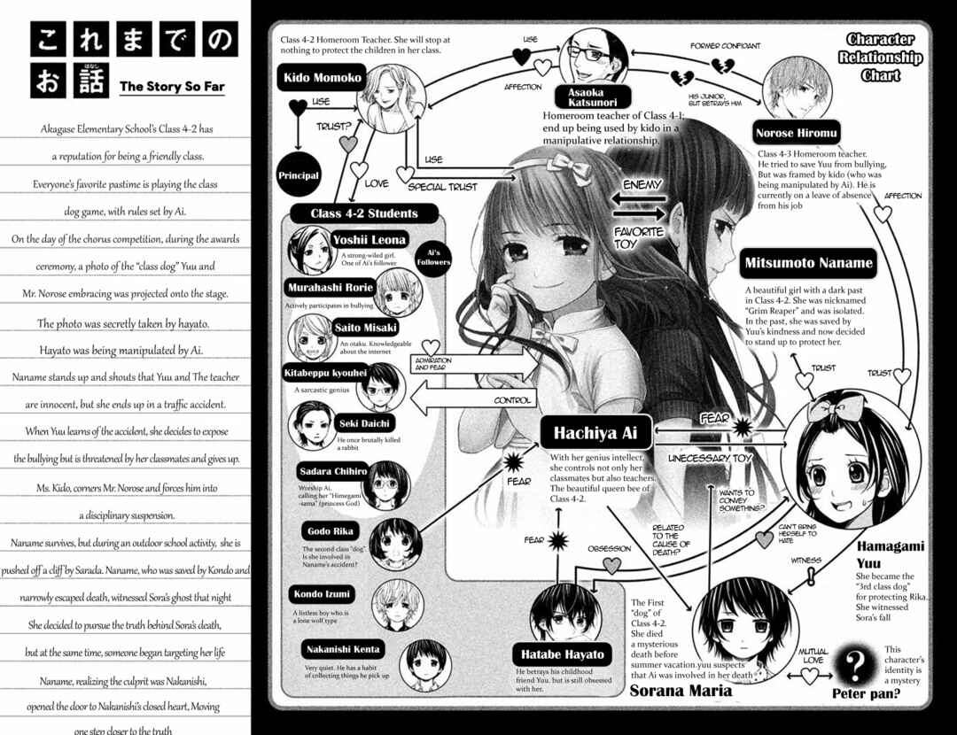 Kousha no Ura ni wa Tenshi ga Umerarete Iru Chapter 17 - Page 7