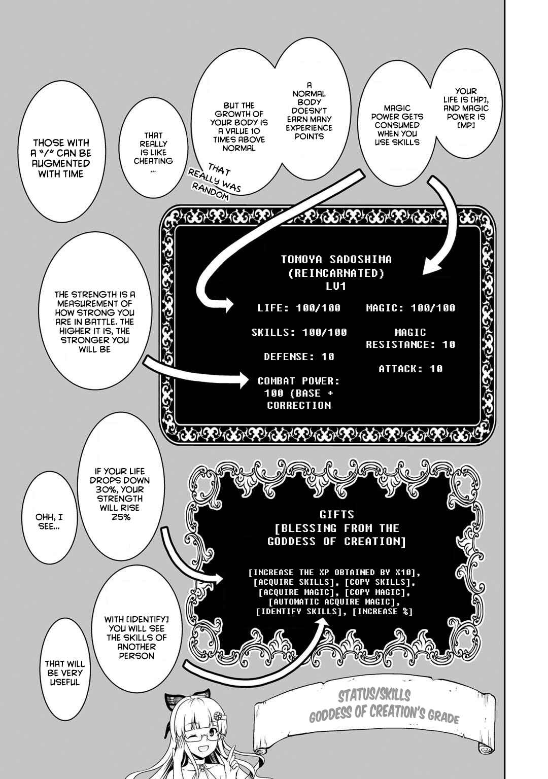 Kami no Techigai de Shindara Zumi de Isekai ni Hourikomare Mashita Chapter 1 - Page 18