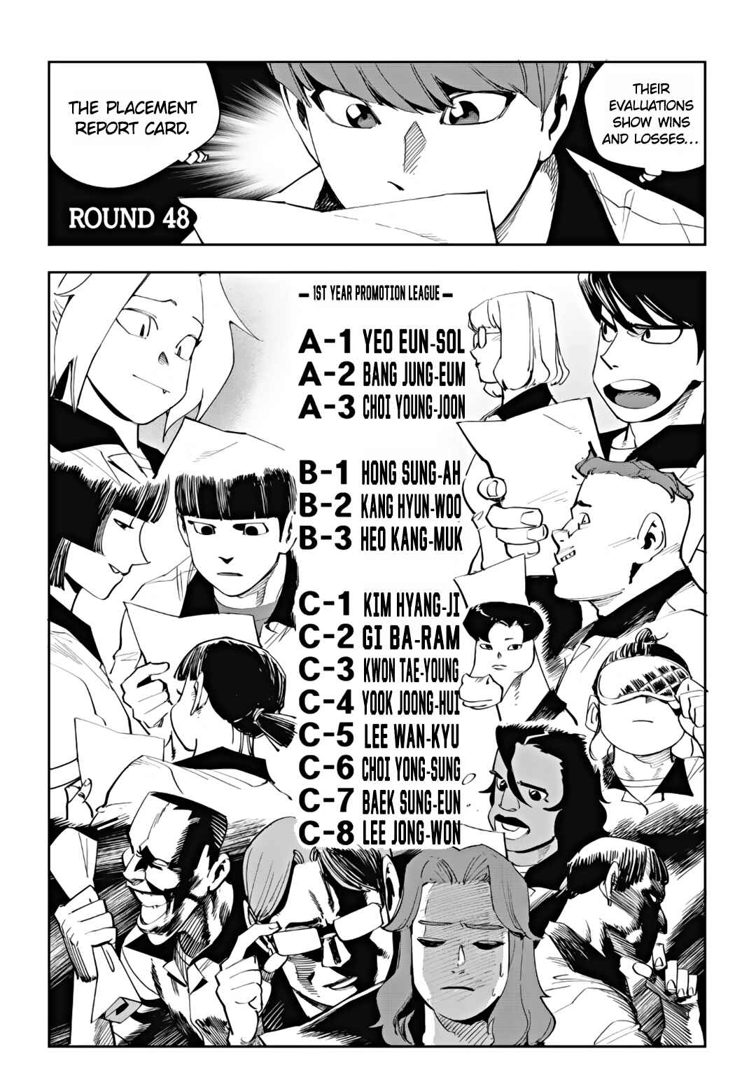 Fight Class 3 Chapter 48 - Page 2
