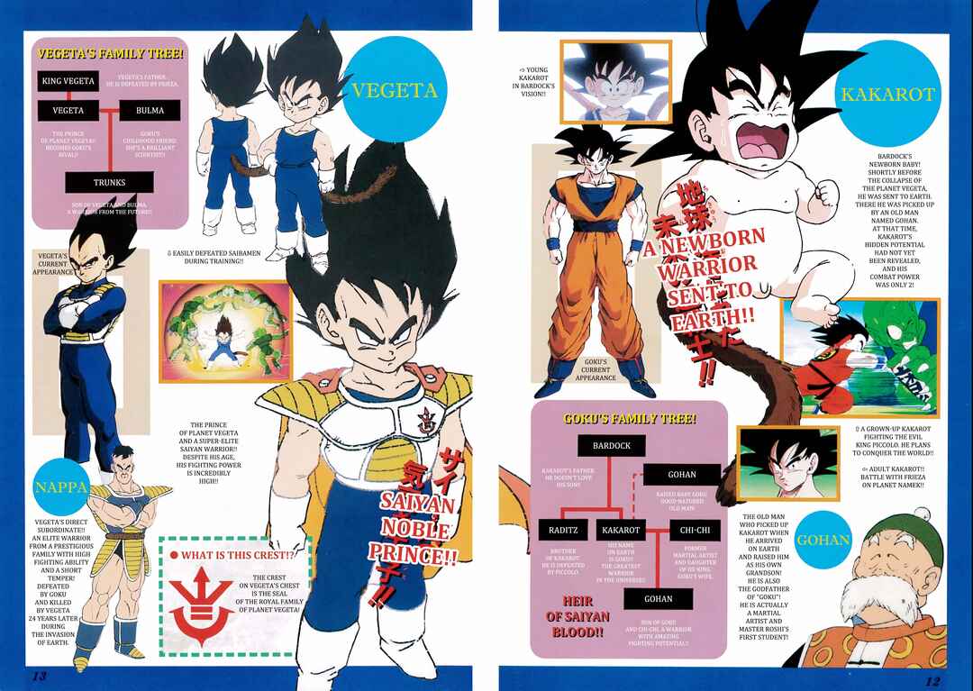 Dragon Ball Z TV Special Jump Anime Comics Chapter 1 - Page 7