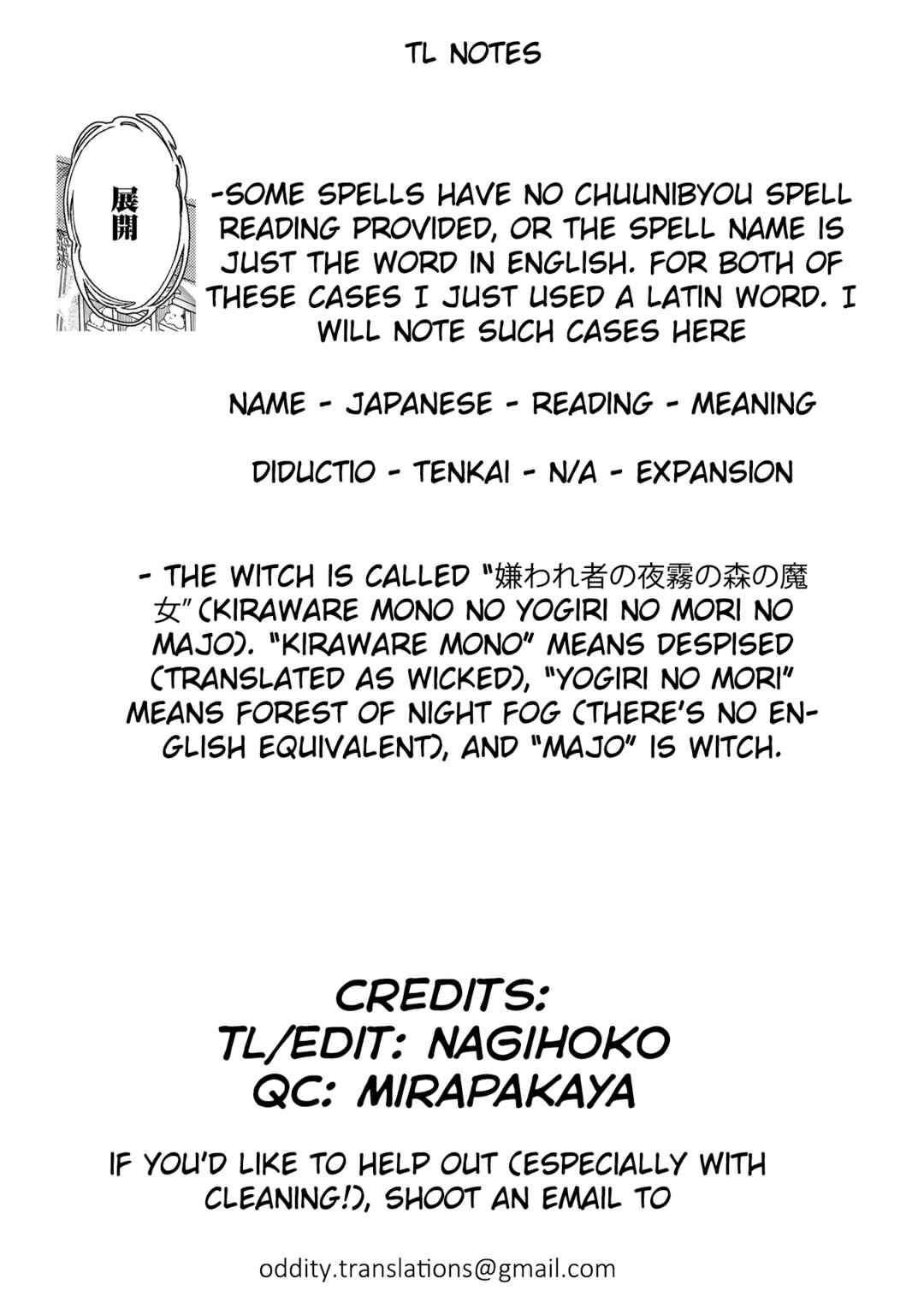 Kiraware Majo to Karada ga Irekawatta Keredo, Watashi wa Kyou mo Genki ni Kurashiteimasu! Chapter 3 - Page 27