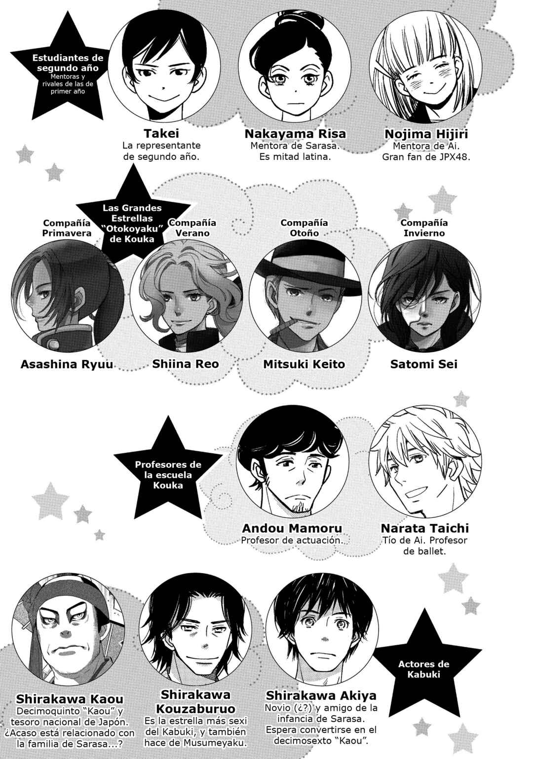 Kageki Shoujo!! Chapter 18 - Page 5