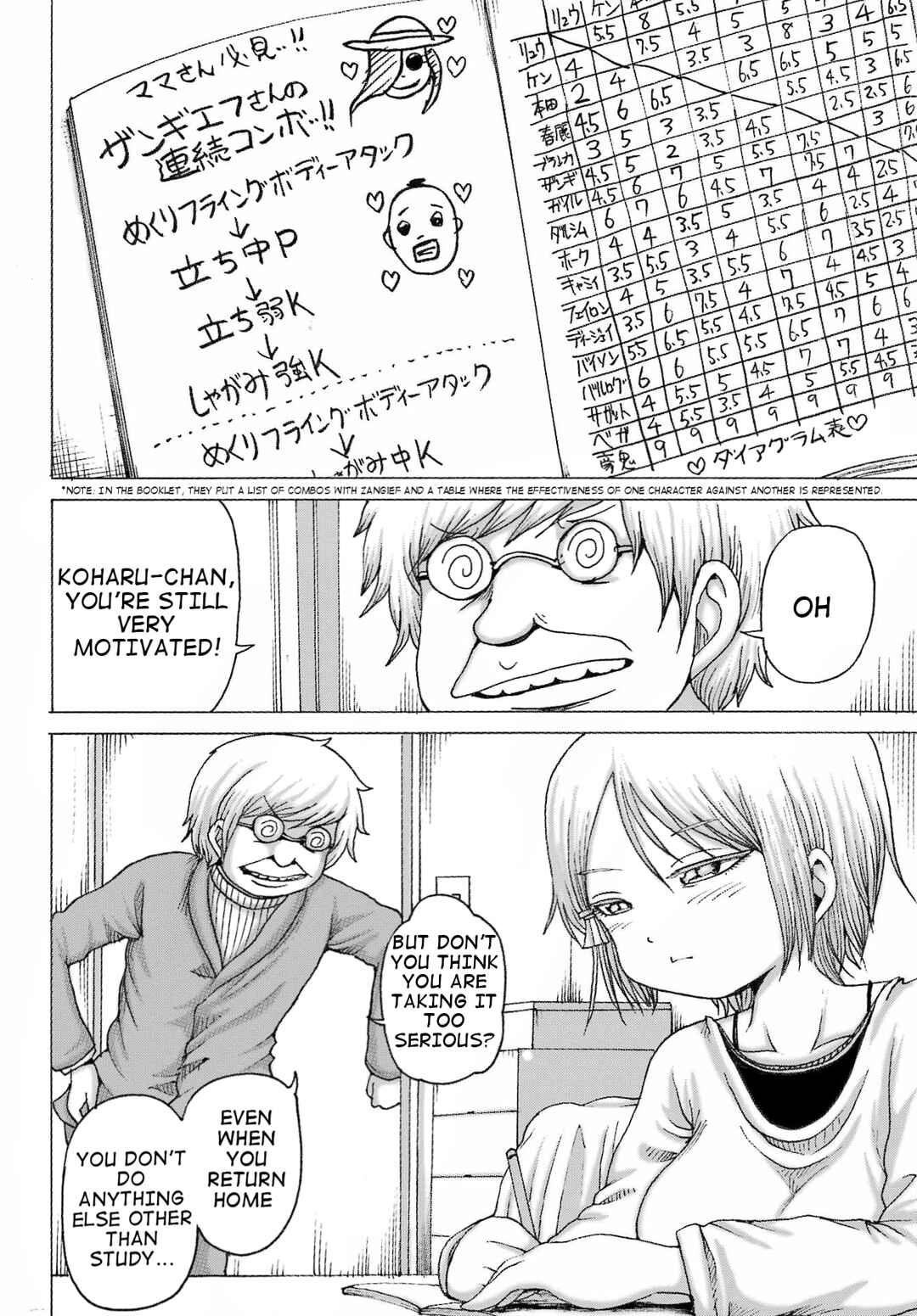 High Score Girl DASH Chapter 35 - Page 2