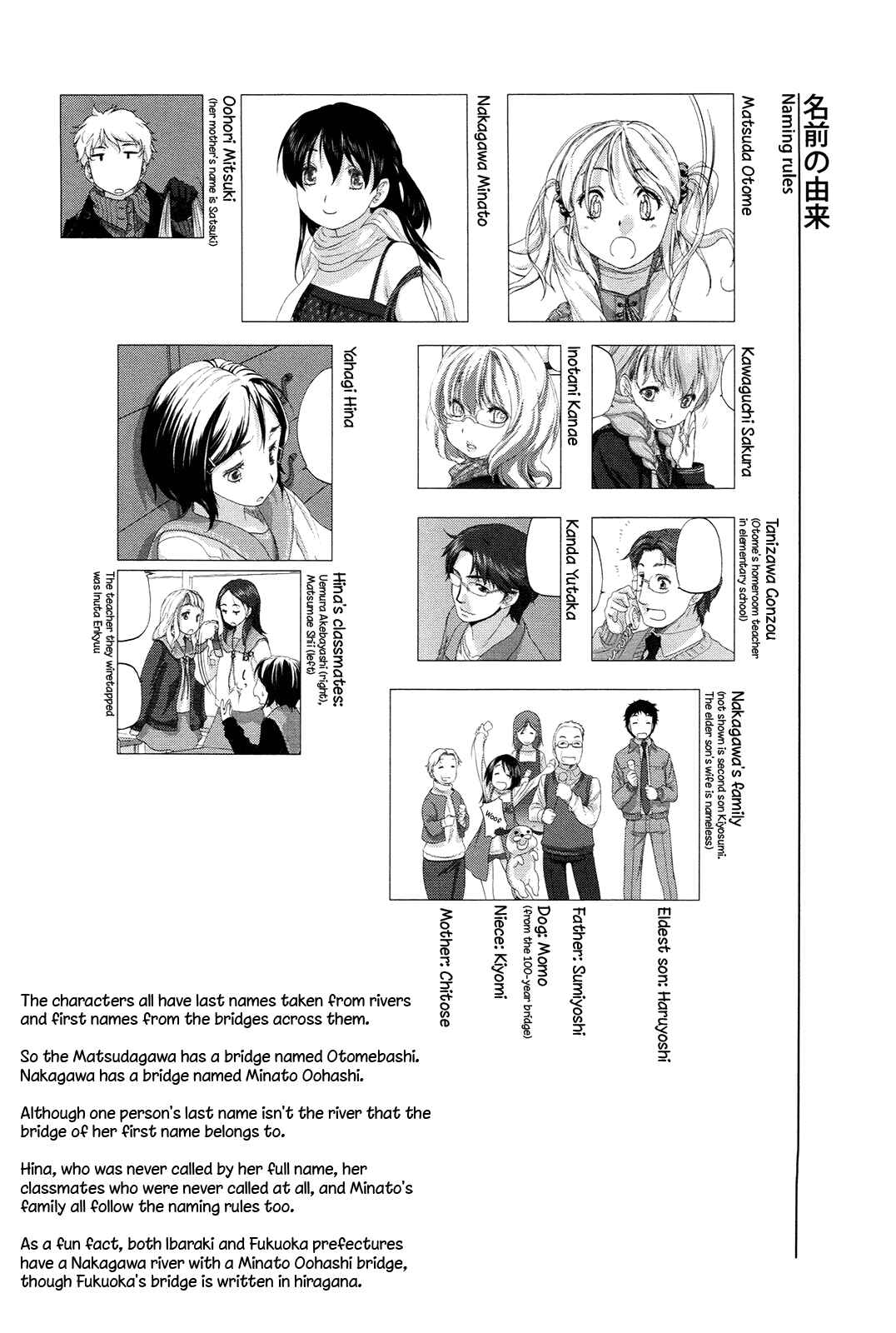 Hoshikawa Ginza Yonchoume Chapter 19.7 - Page 35