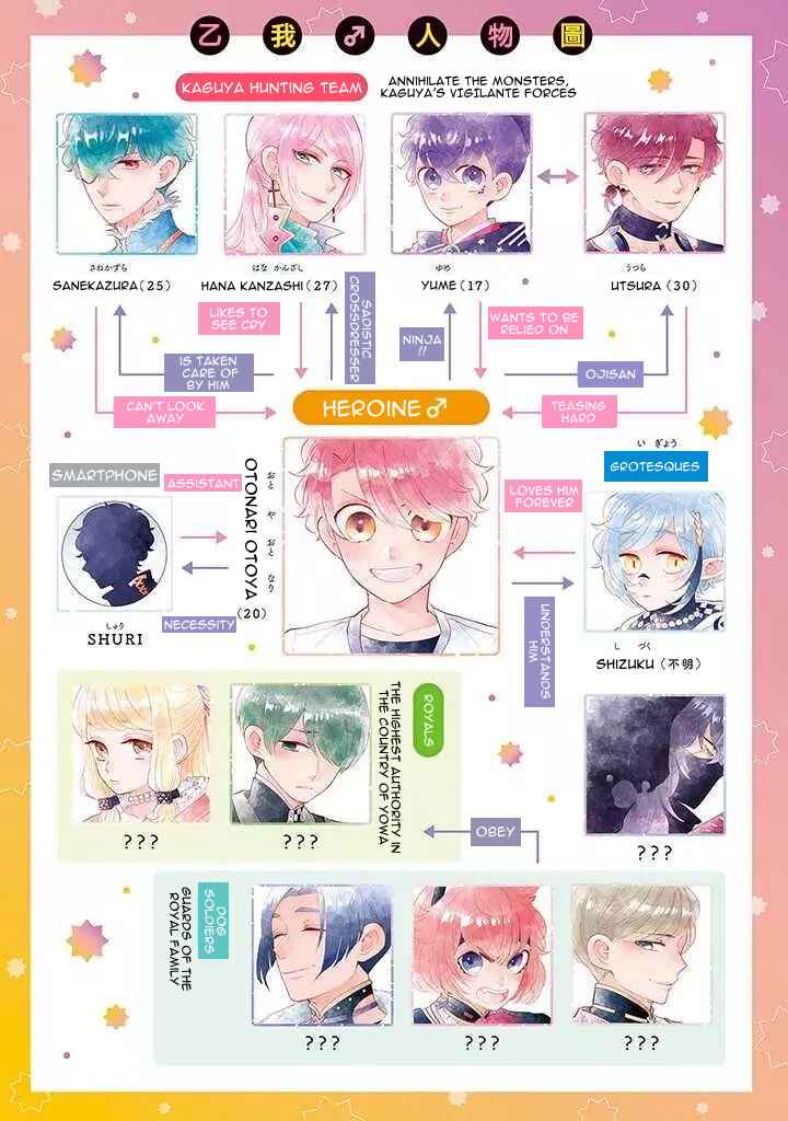 Otoge ni Trip shita Ore ♂ Reload Chapter 1 - Page 2