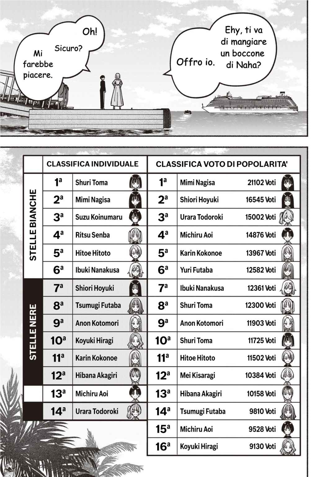IDOL×IDOL STORY! Chapter 78 - Page 28