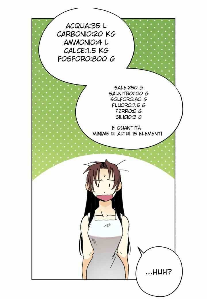 Fullmetal Alchemist Chapter 1 - Page 64