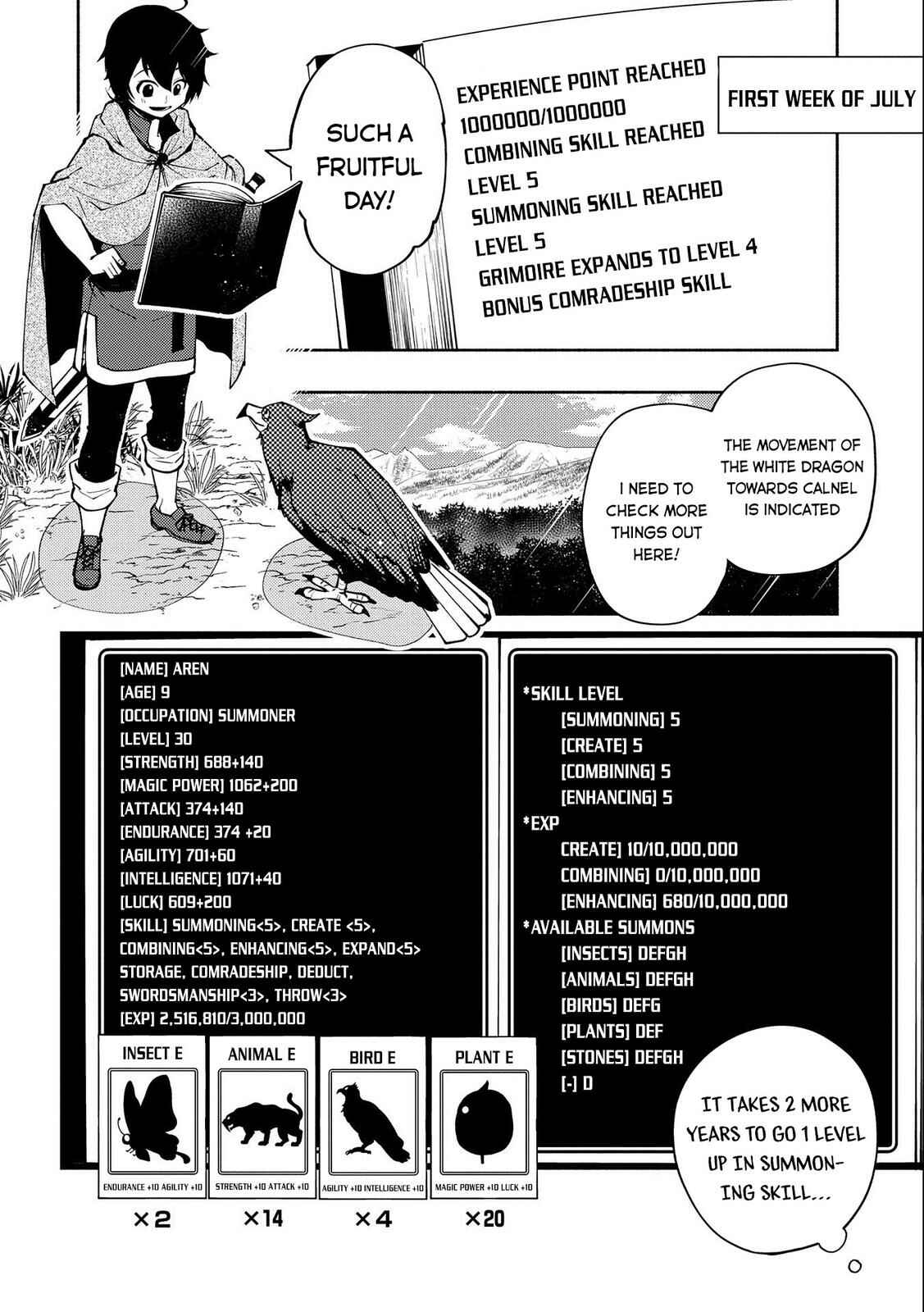 Hell Mode: Yarikomi Suki no Gamer wa Haisettei no Isekai de Musou Suru—Hajimari no Shoukanshi Chapter 10 - Page 9