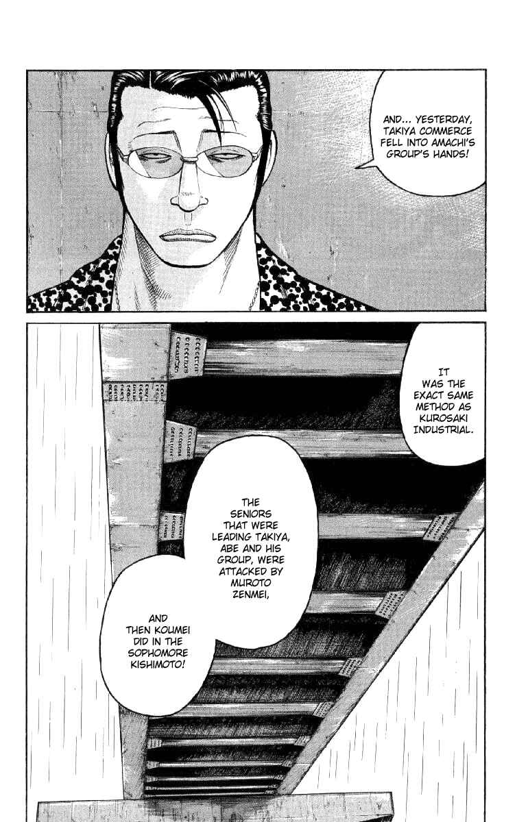 WORST Chapter 56 - Page 30