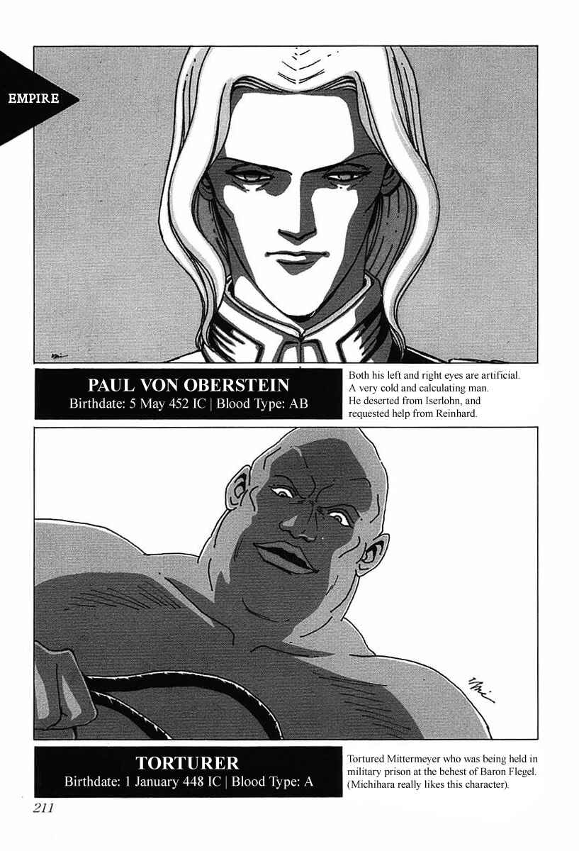 Legend of the Galactic Heroes Chapter 30.5 - Page 6