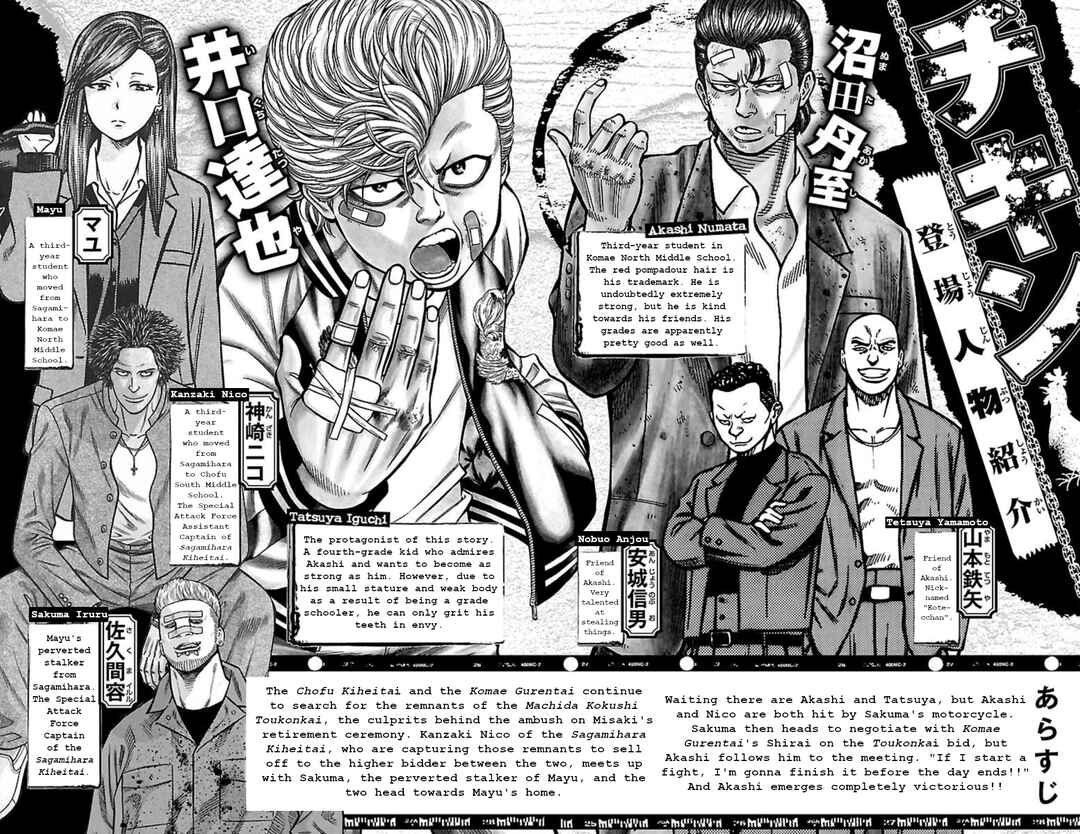 Chicken: “Drop” Zen'ya no Monogatari Chapter 75 - Page 3